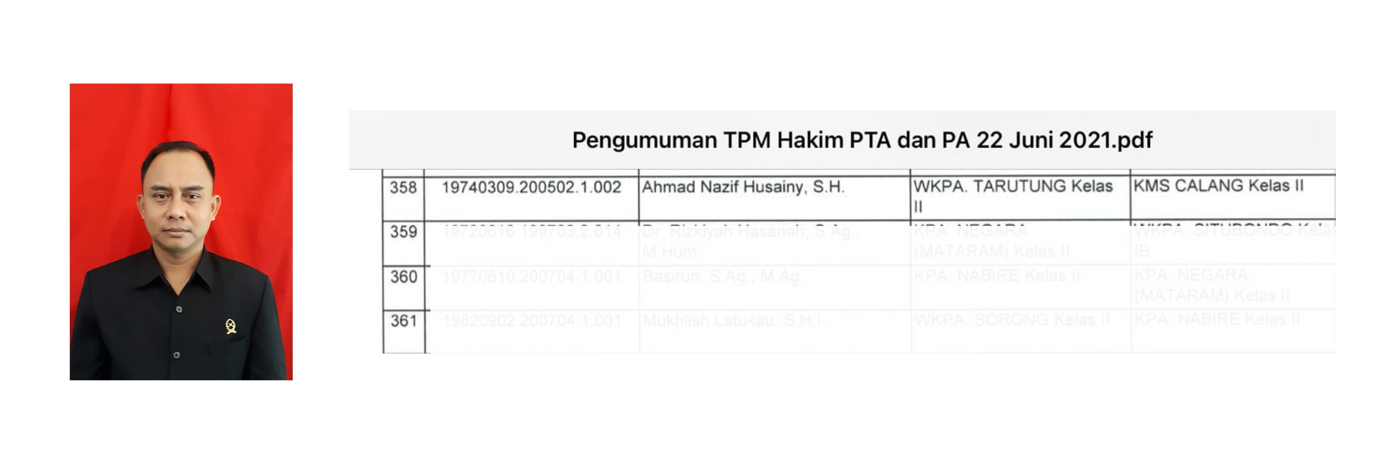 hasil rapat tpm 2021
