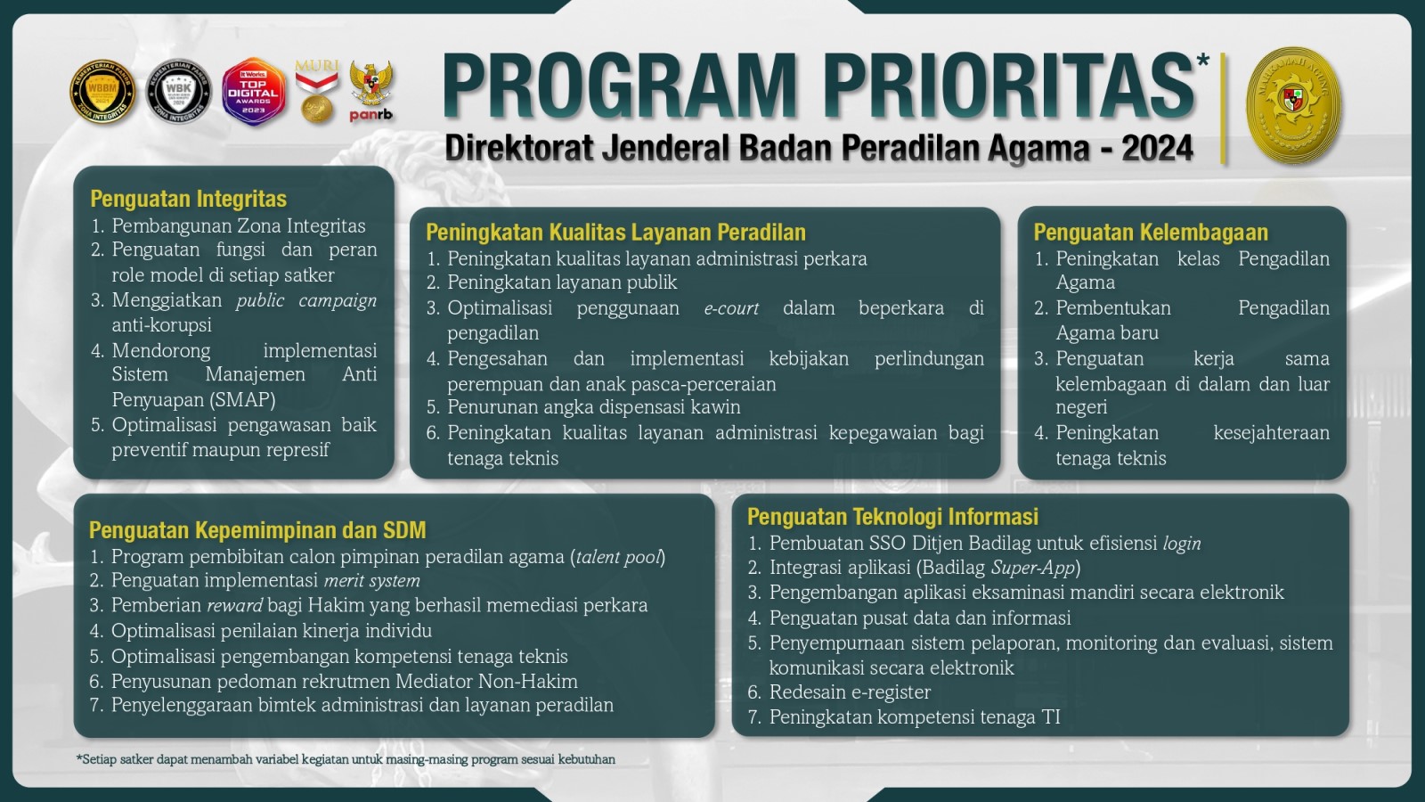 program prioritas 2024 page 0001